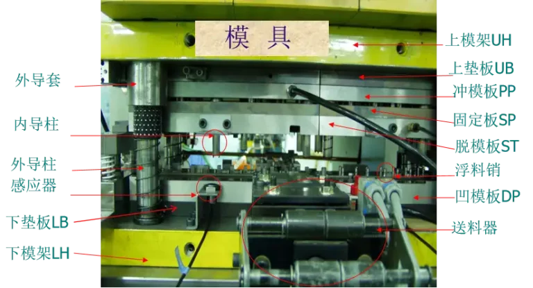 Stamping Die1