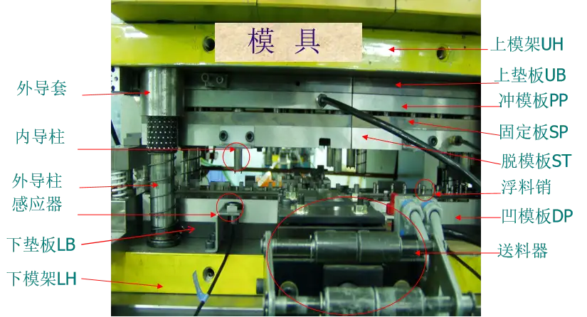 Stamping Die1